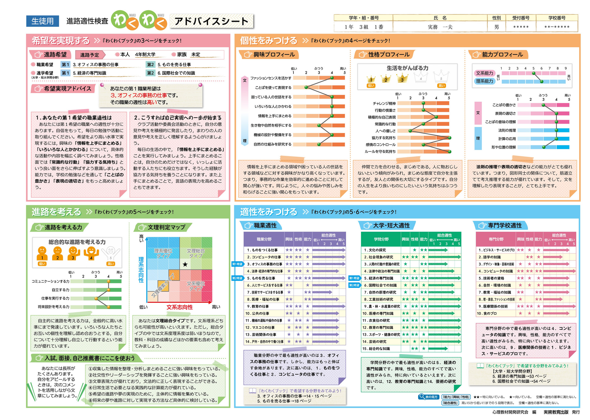 進路適性検査 わくわく | 高等学校向け事業 教材NAVI | 実務教育出版