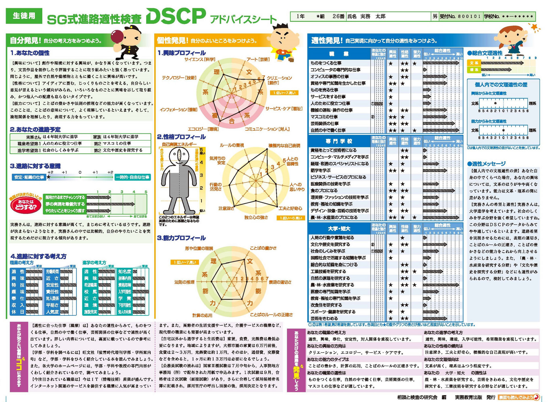 名進研　完全制覇シリーズ適性検査 小学6年 教材 名進研 完全制覇シリーズ適性検査 小学6年 教材