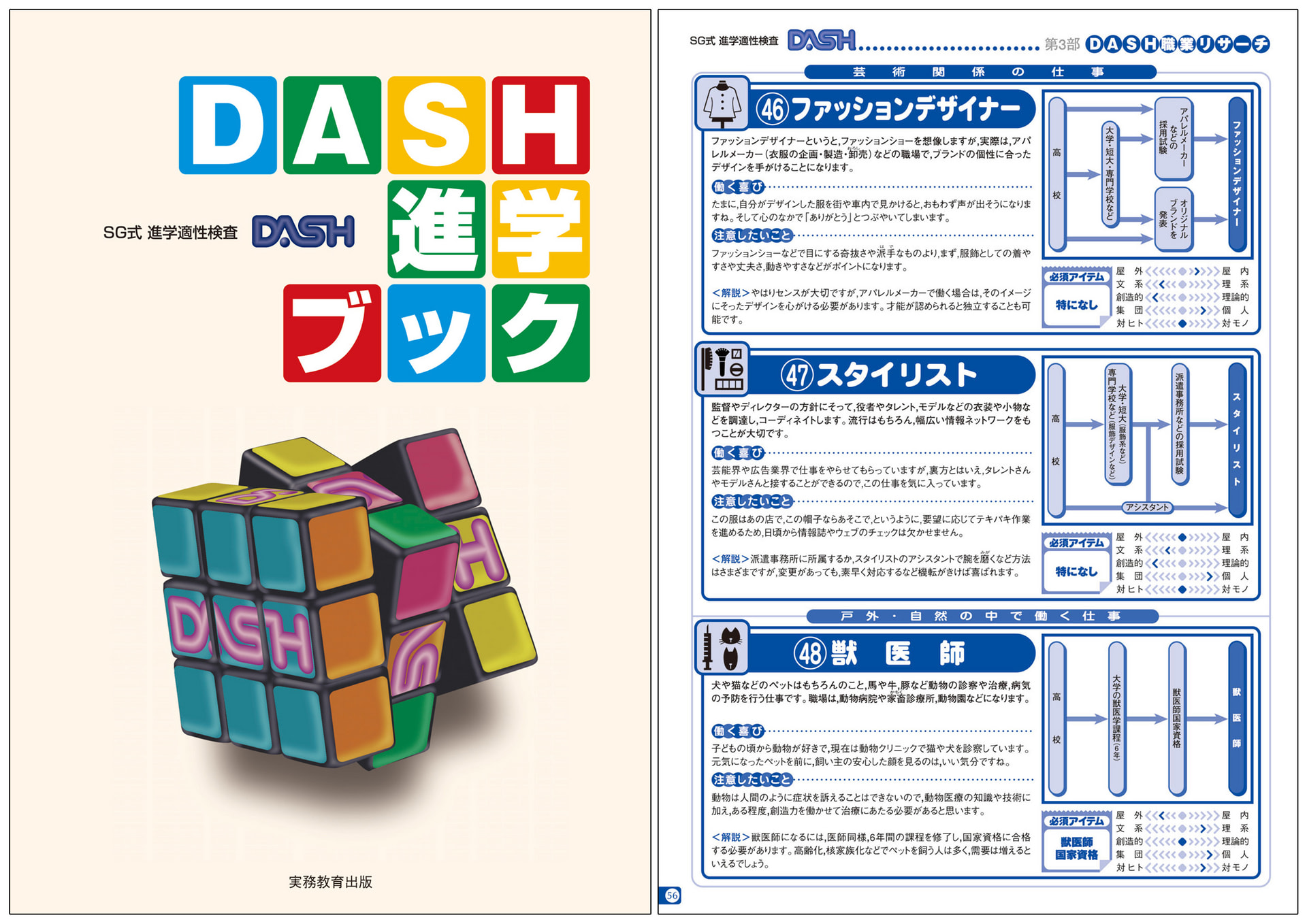 進学適性検査 DASH | 高等学校向け事業 教材NAVI | 実務教育出版