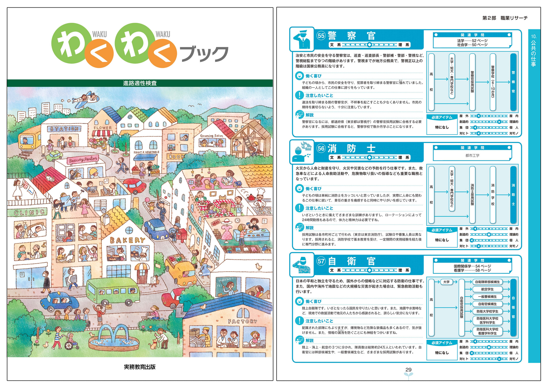 進路適性検査 わくわく | 高等学校向け事業 教材NAVI | 実務教育出版