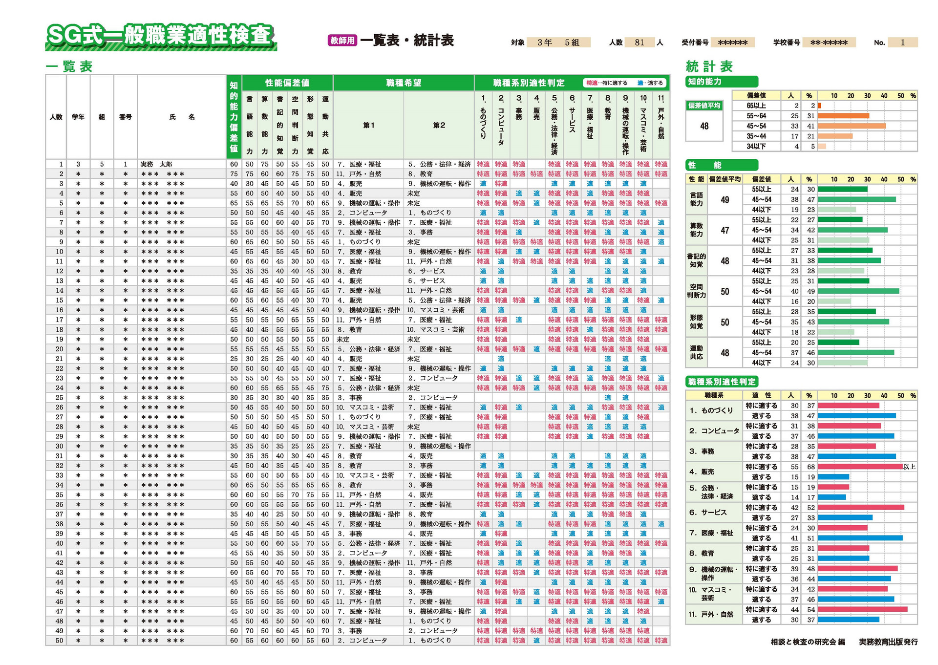 【名進研　完全制覇シリーズ適性検査教材　小6】 A-職適表紙.jpg