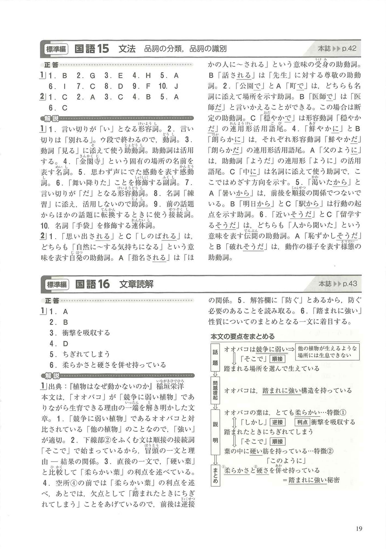 ステップアップ国・数・英Next| 教材NAVI：大学・短期大学向け事業