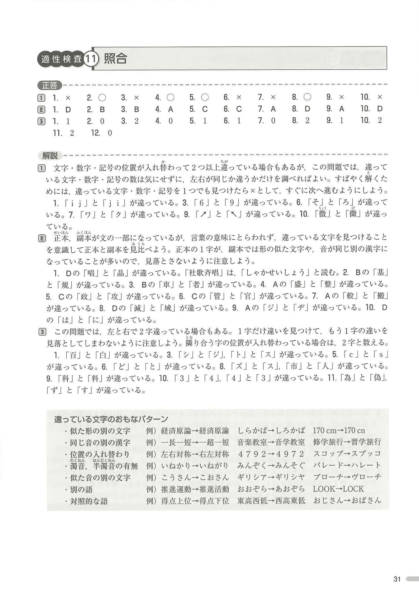 一般常識&適性検査ベーシック| 教材NAVI：大学・短期大学向け事業