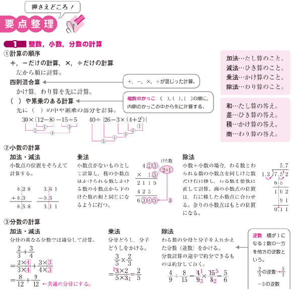 一般常識トレーニングブック| 教材NAVI：専門学校向け事業