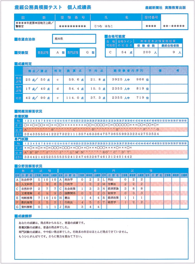 産經公務員模擬テスト| 教材NAVI：大学・短期大学向け事業