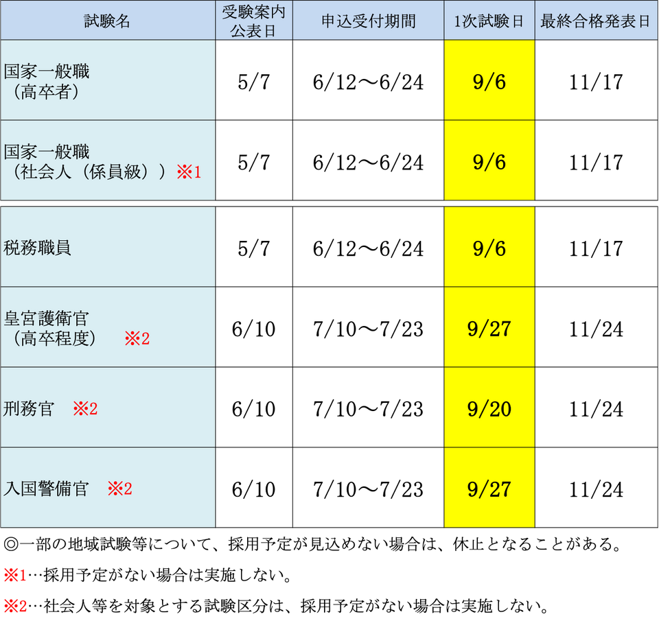 kokka-nittei-250225-02