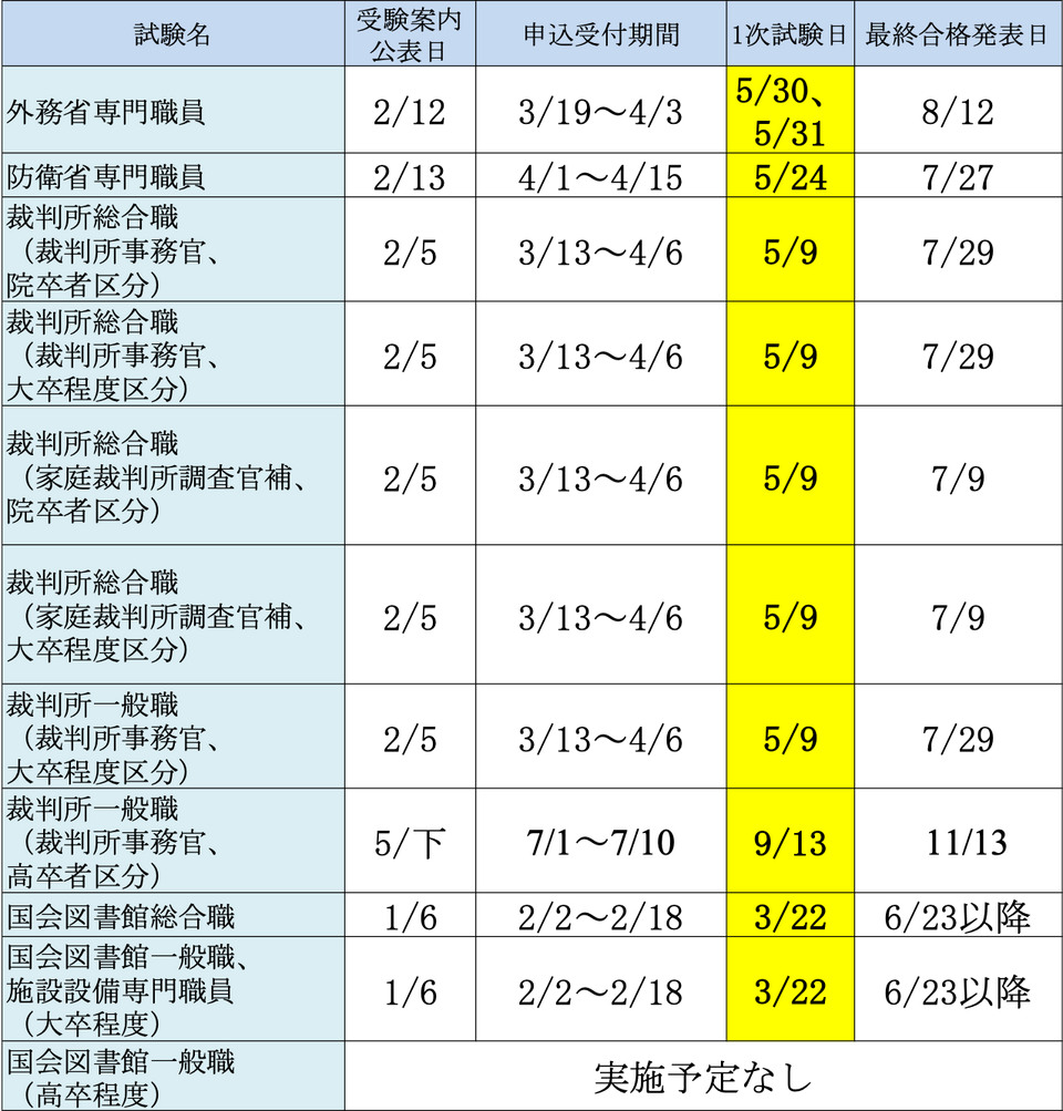 kokka-nittei-250225-01