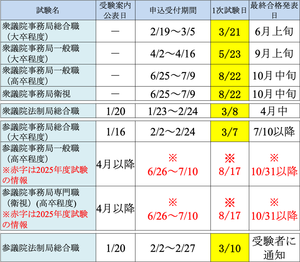 kokka-nittei-250225-07